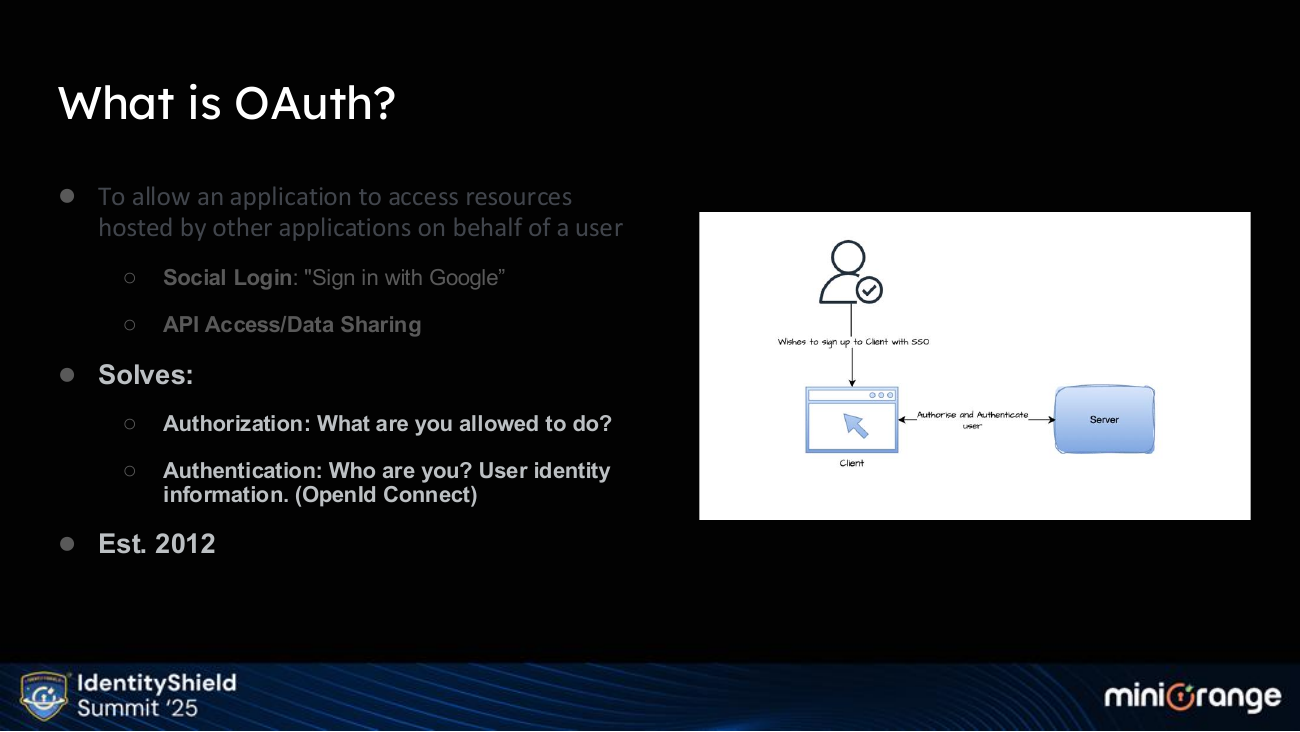 Building OAuth from First Principles — slide 2