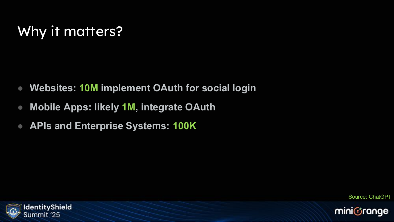 Building OAuth from First Principles — slide 4
