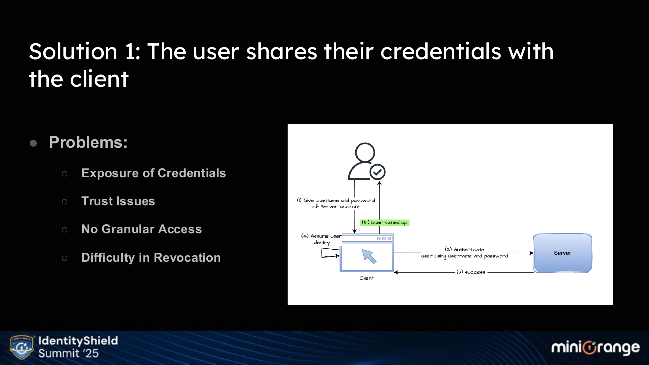 Building OAuth from First Principles — slide 8