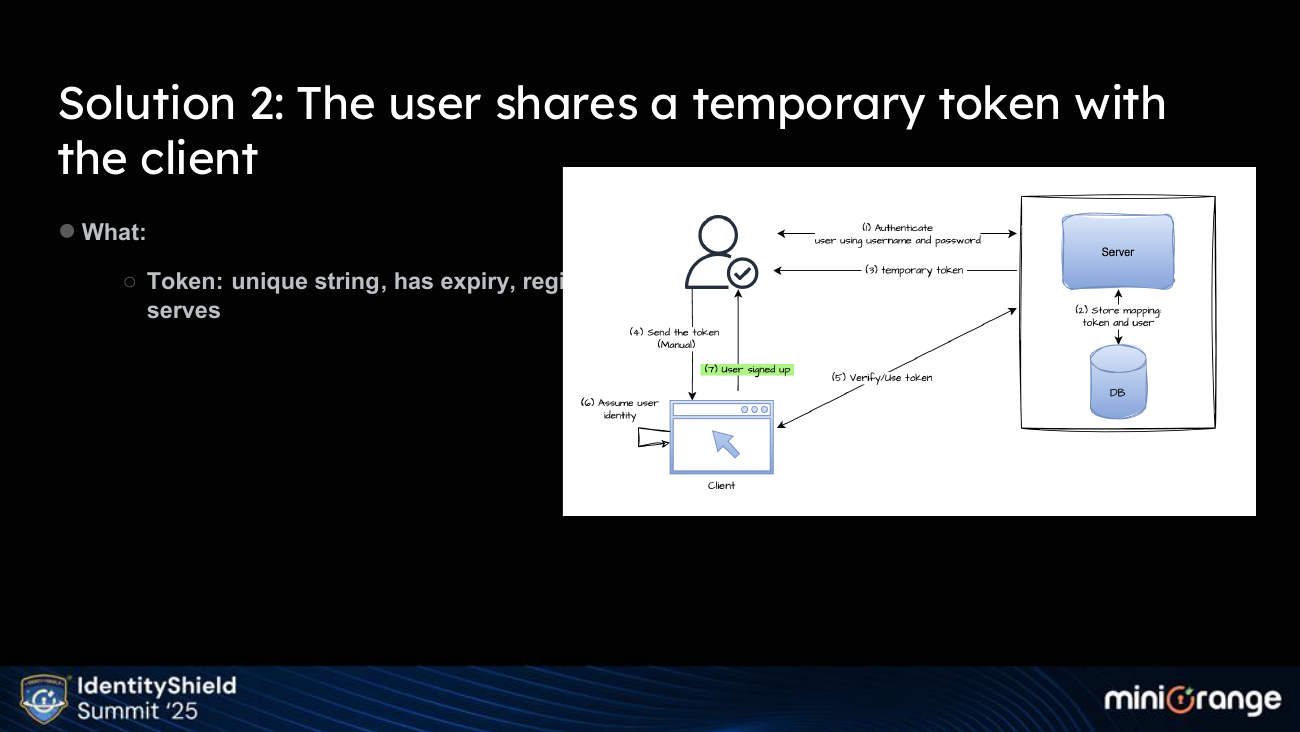 Building OAuth from First Principles — slide 9