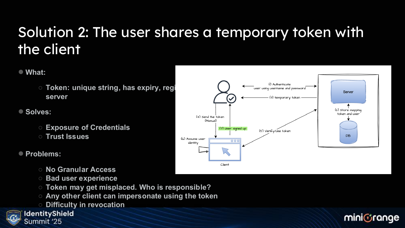 Building OAuth from First Principles — slide 10