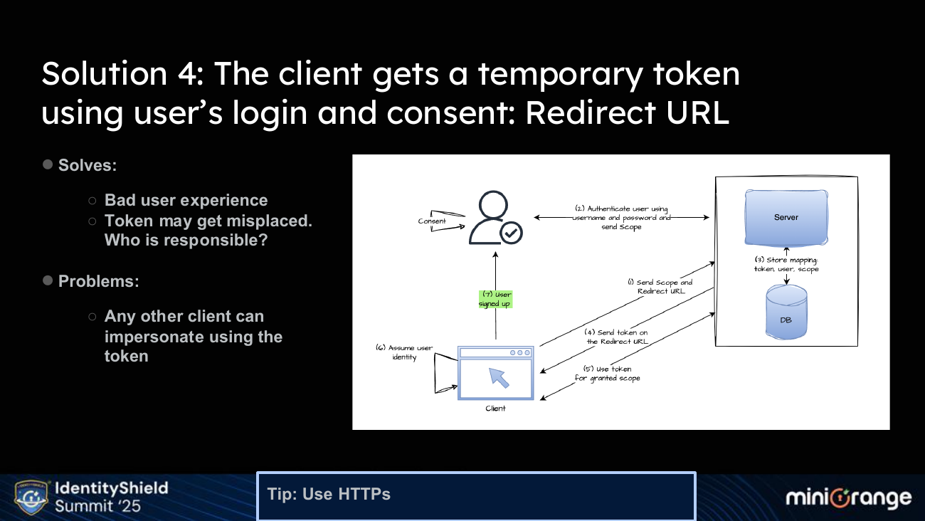 Building OAuth from First Principles — slide 13