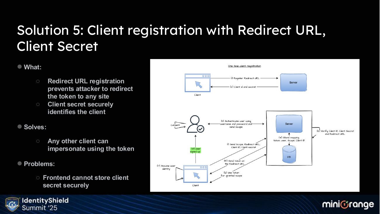 Building OAuth from First Principles — slide 14
