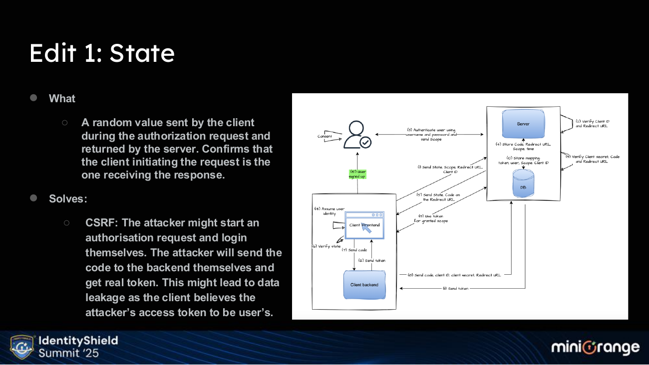 Building OAuth from First Principles — slide 17